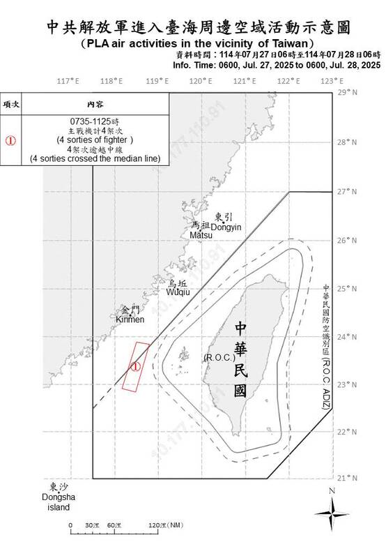 國防部今日公布中共解放軍進入台海周邊空域活動示意圖。 圖：國防部提供