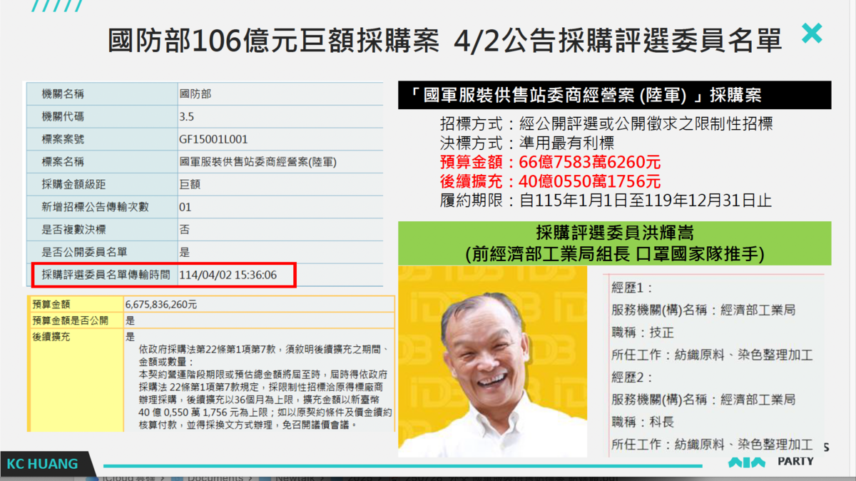 國防部百億採購軍服 圖：黃國昌辦公室提供