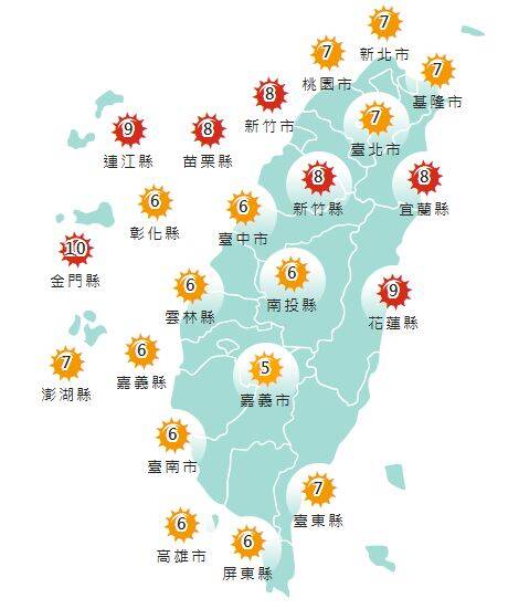 氣象署發布各地紫外線指數預報概況。 圖：氣象署提供