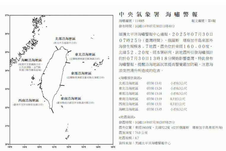 俄羅斯地震所引發海嘯預計約於今日13時18分開始影響台灣，原本已於9:12發海報訊息，之後又在11:40發布海嘯警報，提醒沿海地區居民提高警覺嚴加防範。 圖：取自中央氣象署