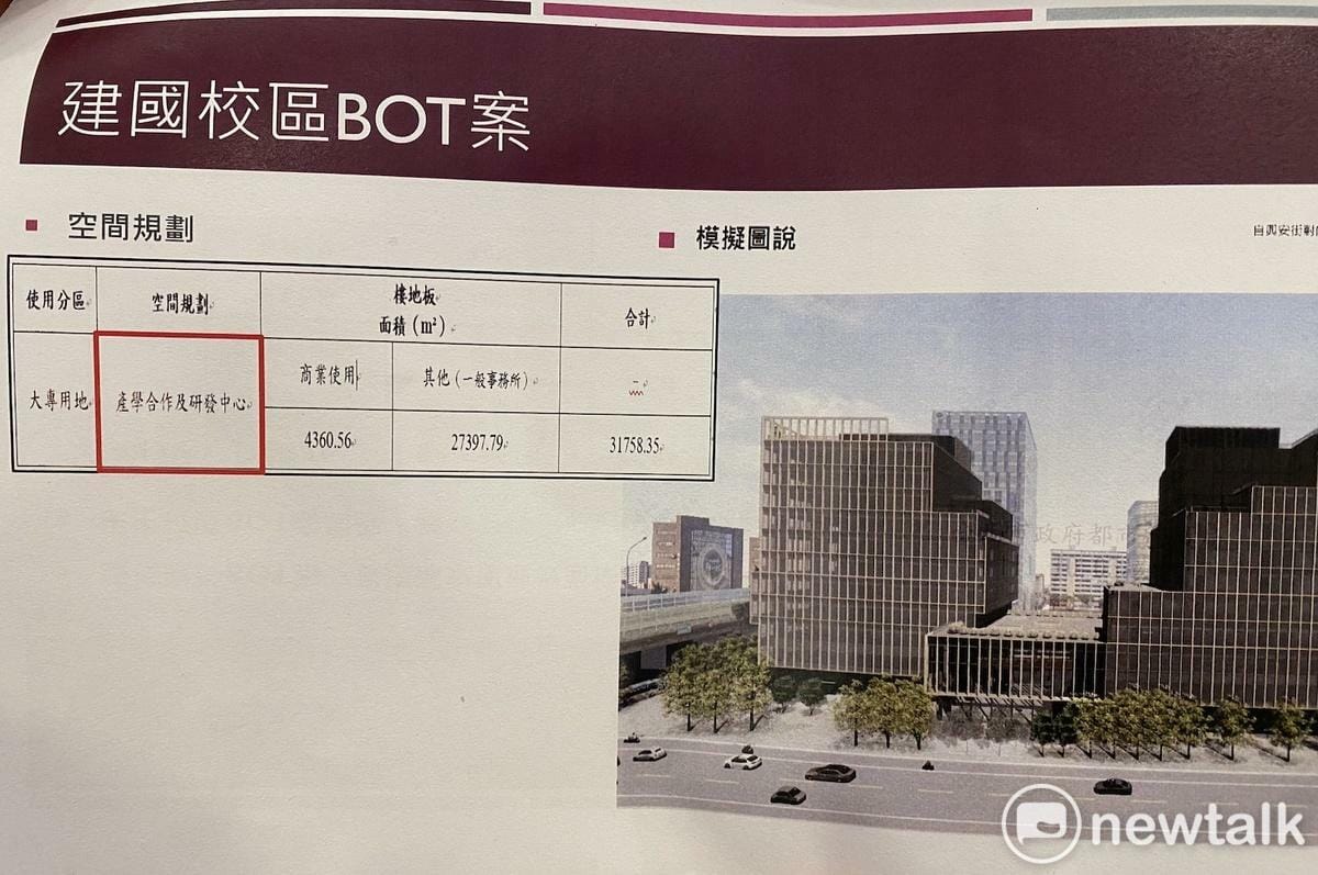 台北大學建國校區BOT 圖：林朝億/攝