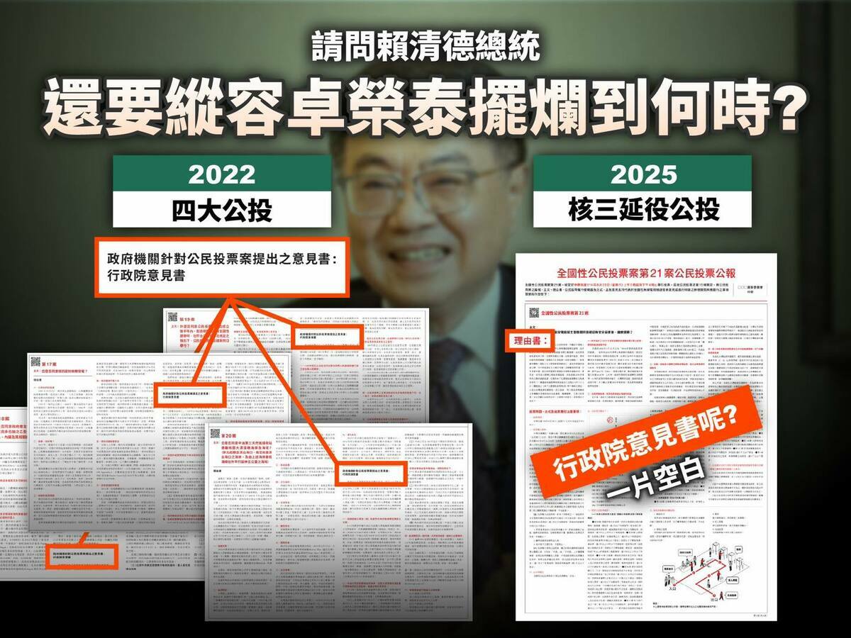 民眾黨主席黃國昌爆料，中選會核三延役公報上，除正方理由書，竟沒反方（行政院）的意見書，痛批「請問賴清德總統：還要縱容（行政院長）卓榮泰擺爛到何時？」 圖：翻攝黃國昌臉書