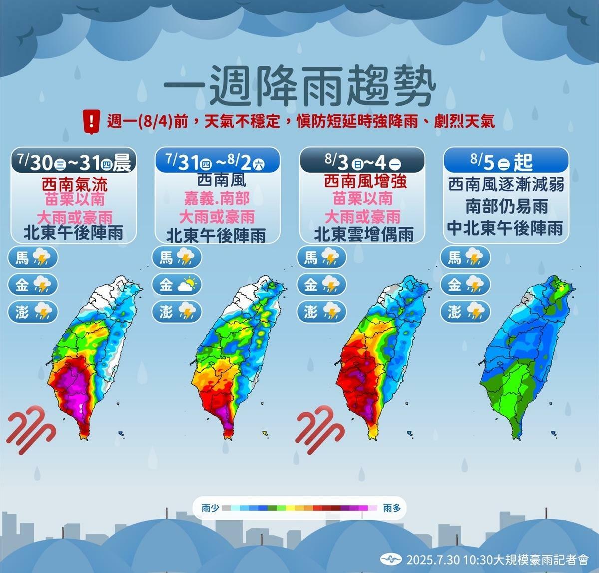 未來一週降雨趨勢。 圖：中央氣象署／提供