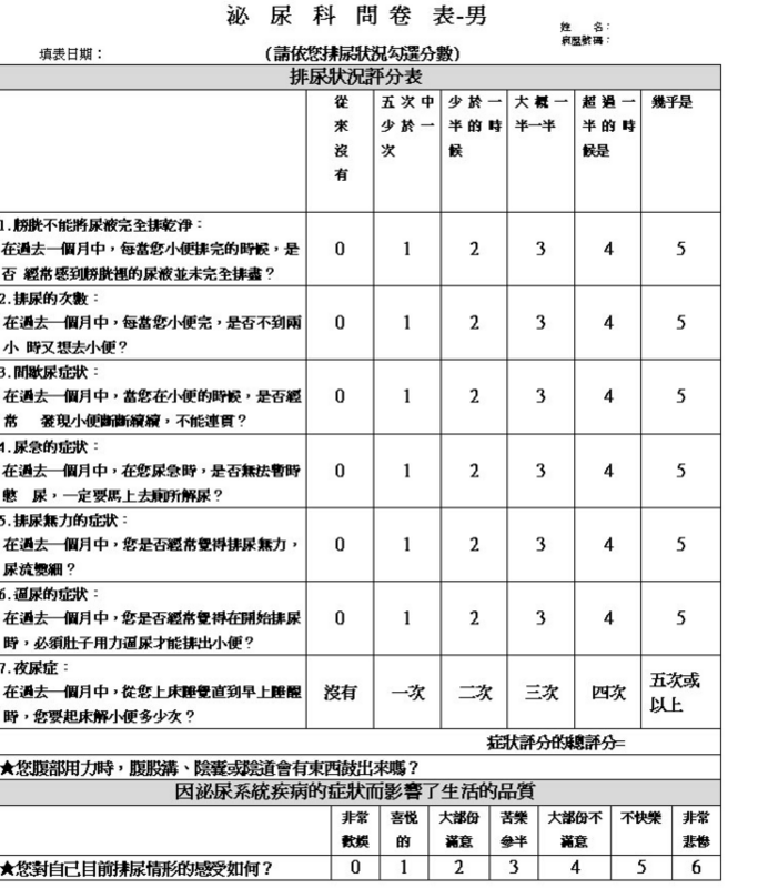 IPSS評分表是泌尿科診斷攝護腺肥大常用工具，有助判斷排尿問題並評估治療成效。 圖：翻攝自「台灣尿失禁防治協會」