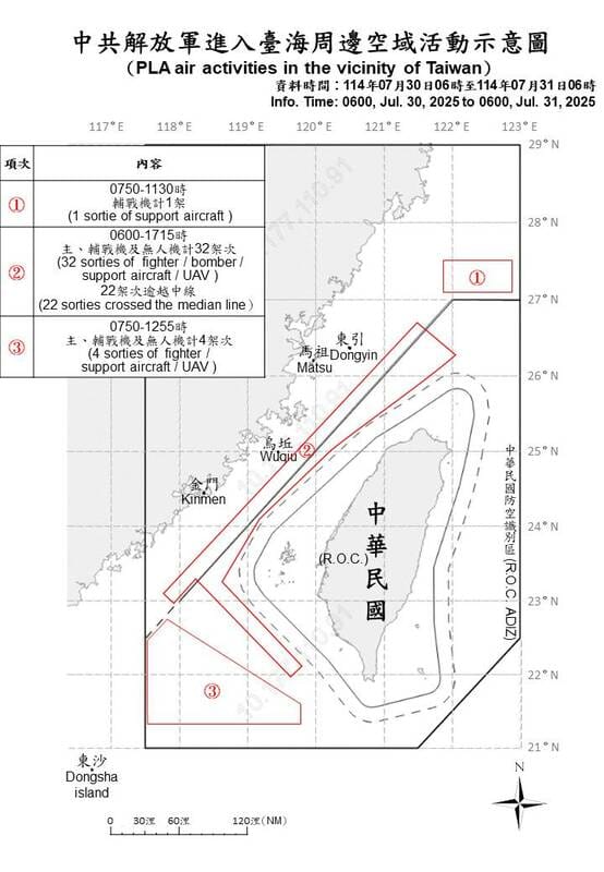 國防部今早公布中共解放軍進入台海周邊空域活動示意圖。 圖：國防部提供