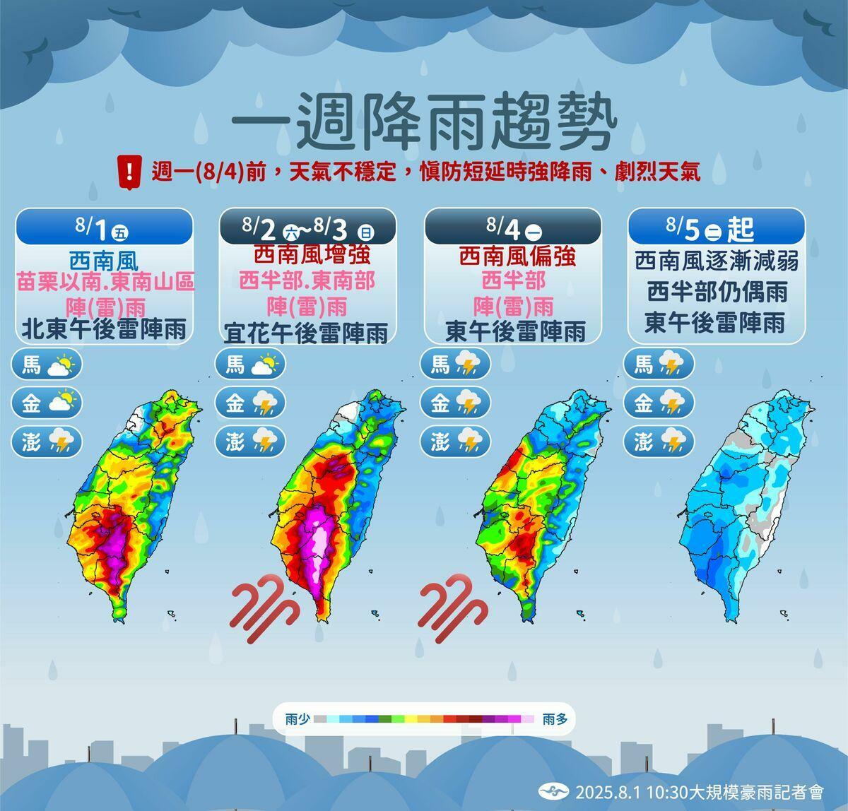 氣象署示警2日至4日雨勢最強，嘉義以南恐現豪雨；預估5日起降雨趨緩，但午後雷陣雨仍持續。 圖：氣象署／提供