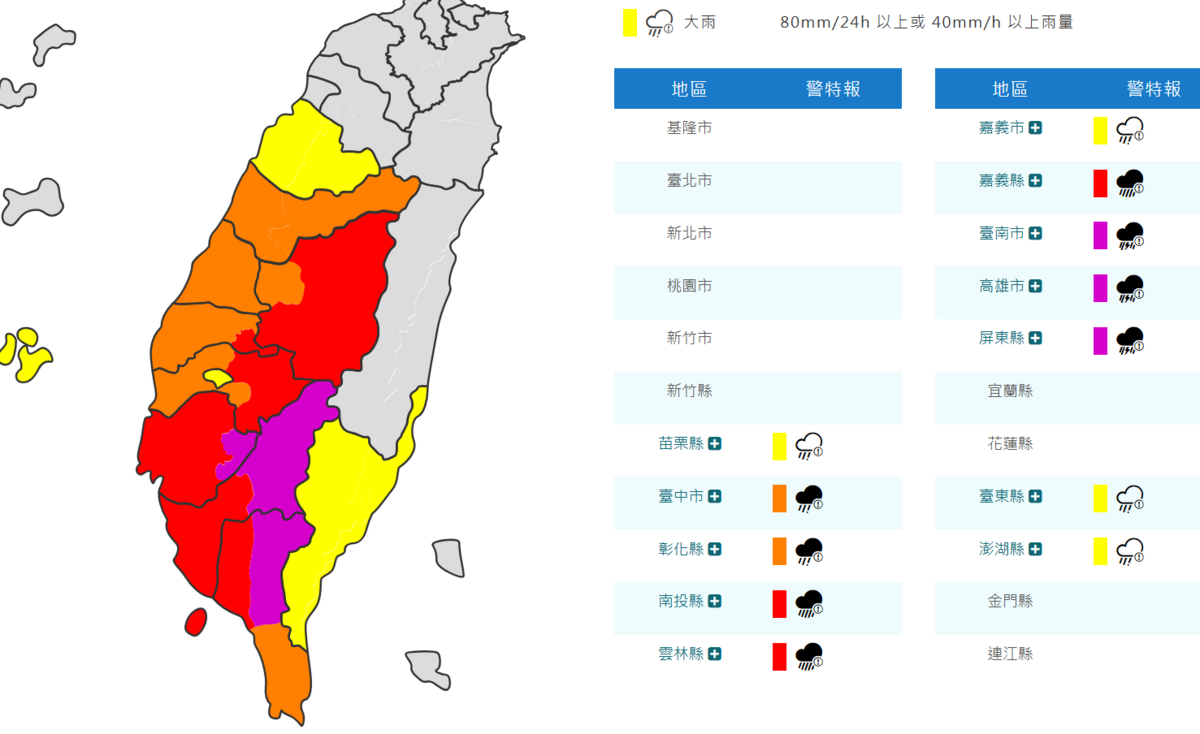 氣象署對12縣市發布豪大雨特報，其中中南部影響更是嚴峻，南高屏地區更是「紫爆」的超大豪雨等級。