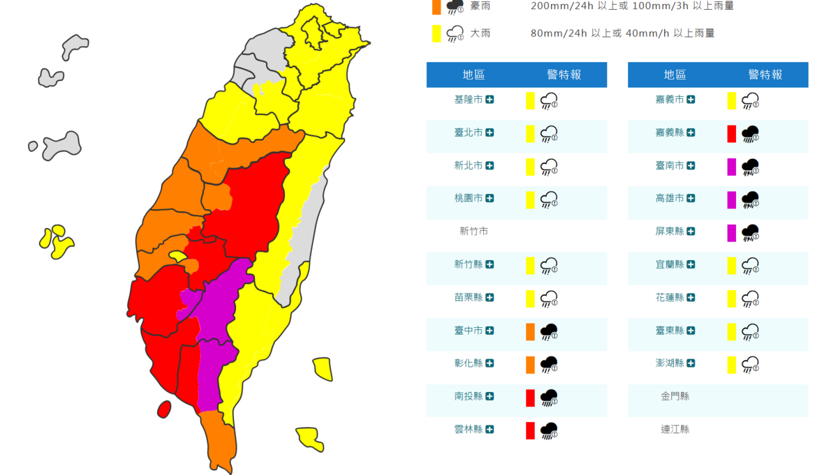 氣象署對全台19縣市豪大雨特報。 圖：取自中央氣象署
