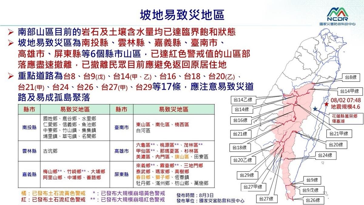 南部山區目前的岩石及土壤含水量均已達臨界飽和狀態，因此中南部6縣市已達紅色警戒值，山區聚落應盡速撤離。 圖：國家災害防救科技中心／提供