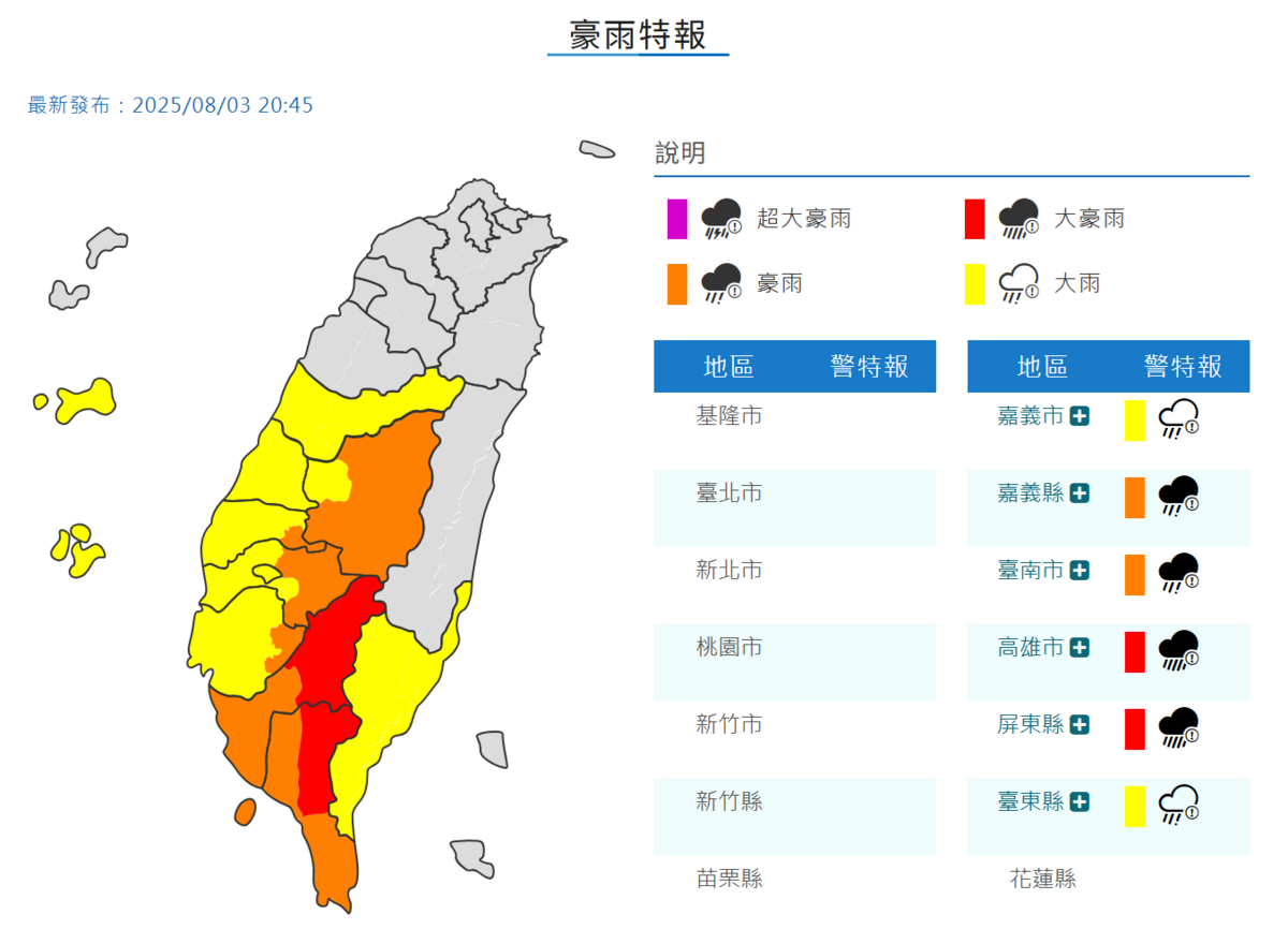 中央氣象署今晚持續針對中南部多地發布豪雨特報，根據雨量預測，目前南投縣、嘉義縣、台南市、高雄市及屏東縣已有部分行政區或村里，決定於明日（8月4日）停止上班、停止上課，以策安全。 圖:中央氣象署提供