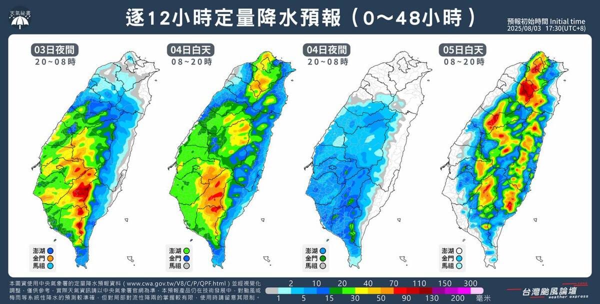 氣象粉專「台灣颱風論壇｜天氣特急」今晚貼出預測圖，週一晚間起西南風逐漸減弱，週二（5日）起雨勢轉緩，中南部降雨強度與範圍將明顯縮小。 圖:取自氣象粉專「台灣颱風論壇｜天氣特急」