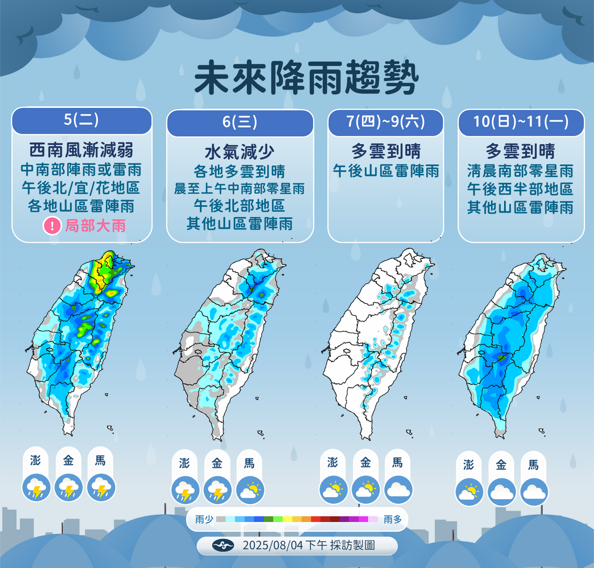未來一週天氣一圖看。 圖：中央氣象署／提供