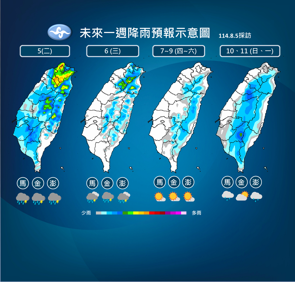 未來一週降雨預報示意圖。 圖：中央氣象署／提供