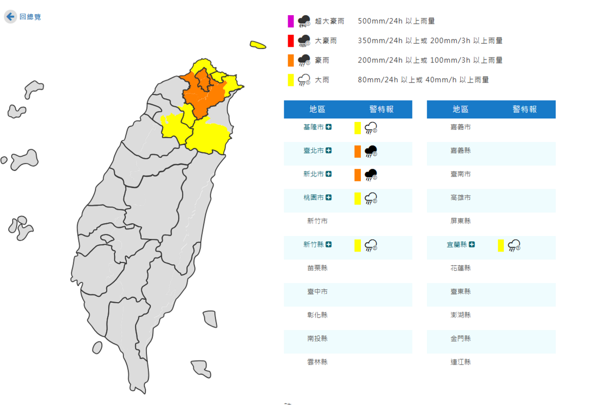 氣象署將台北市、新北市從大雨特報升級為豪雨特報。 圖：取自氣象署