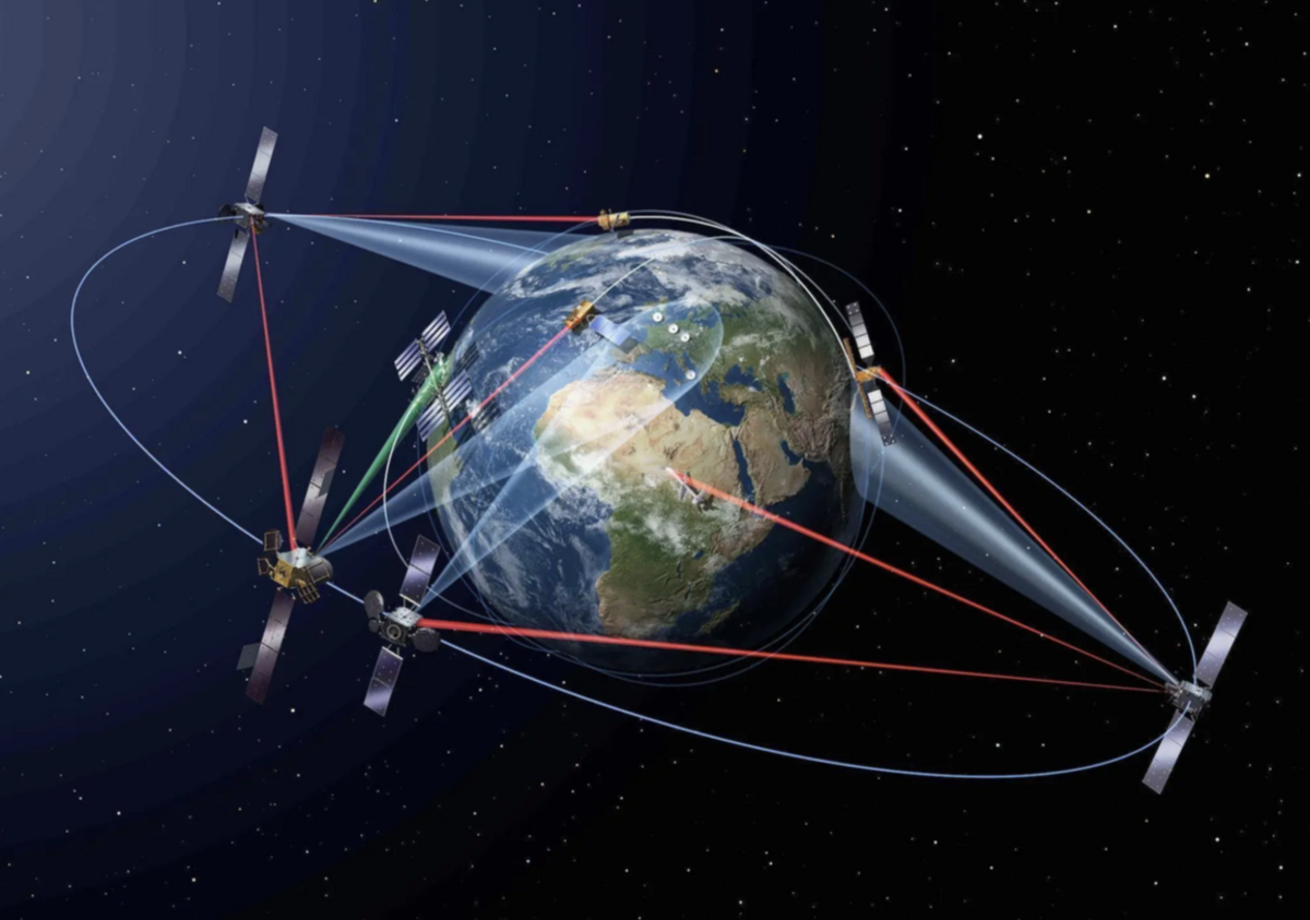 美國GPS衛星系統。 圖：擷取自《騰訊網》
