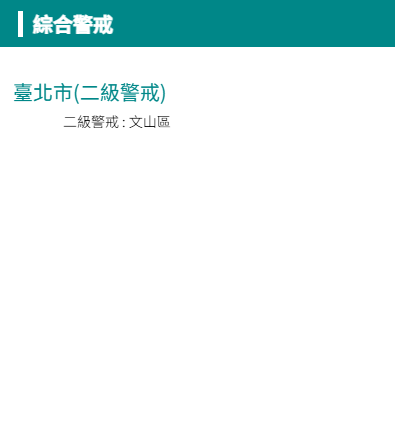 水利署也對台北市文山區發布二級淹水警戒，要特別注意。 圖：取自防災資訊服務網