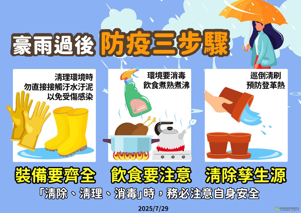 疾管呼籲，暴雨後民眾清理家園，務必落實「裝備要齊全、飲食要注意、清除孳生源」三步驟防疫。 圖：疾管署／提供