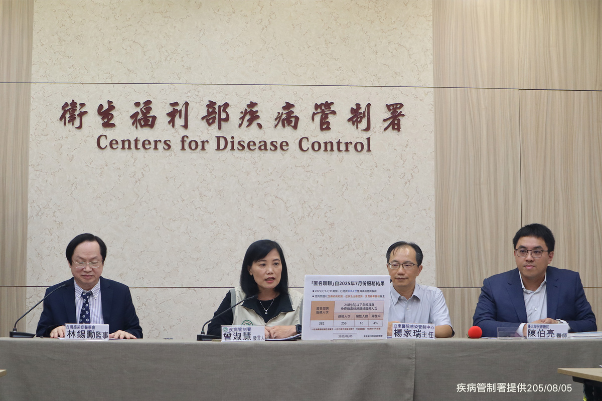 疾管署指出，梅毒通報逆勢升7％，年輕族群連4年上升，已推匿名快篩並發布最新診療與防治指引。 圖：疾管署／提供