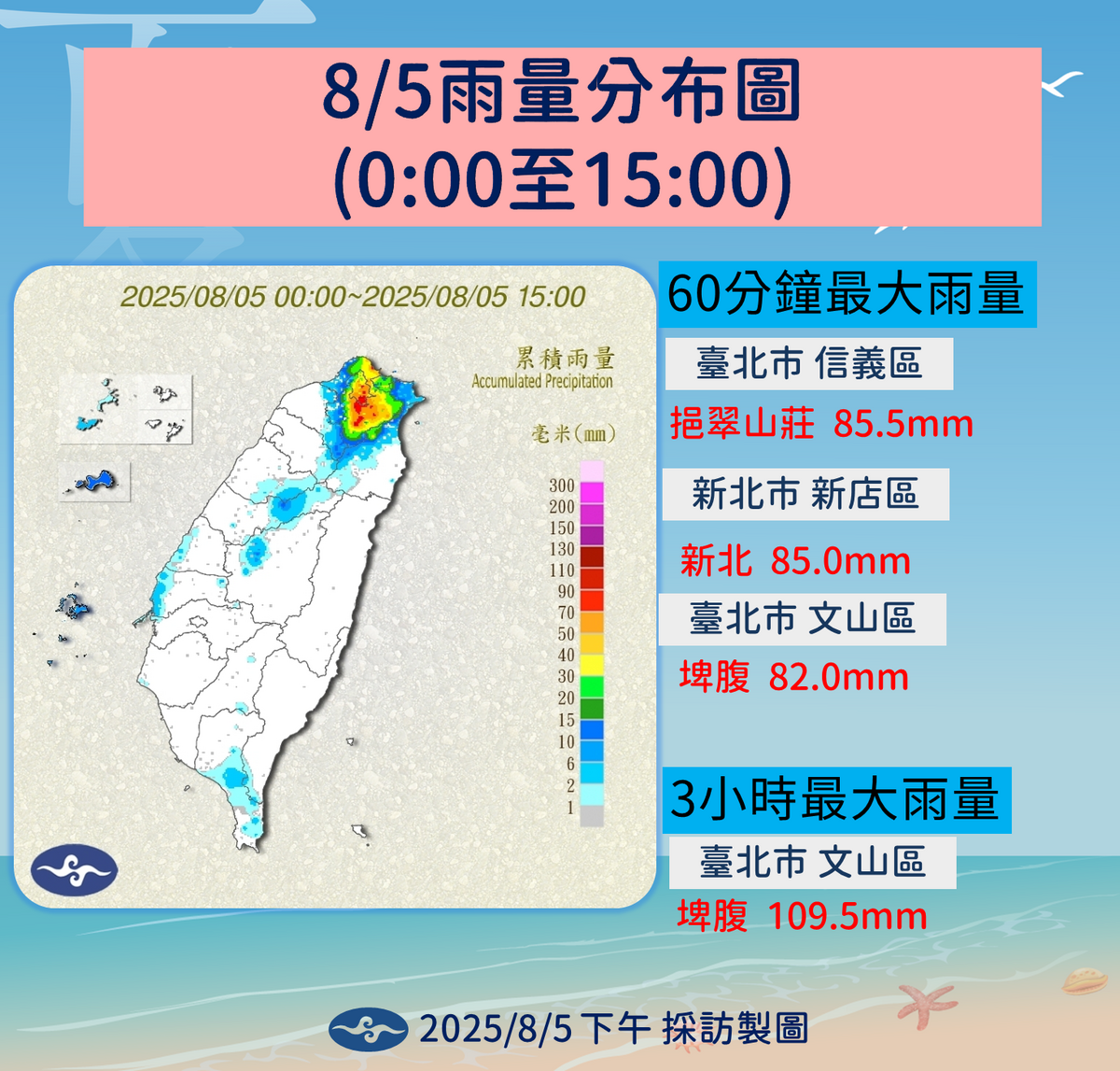 午後最大時雨量發生在台北市信義區，達到85.5毫米，新北市新店區的85毫米次之，台北市文山區也有82毫米。 圖：中央氣象署／提供