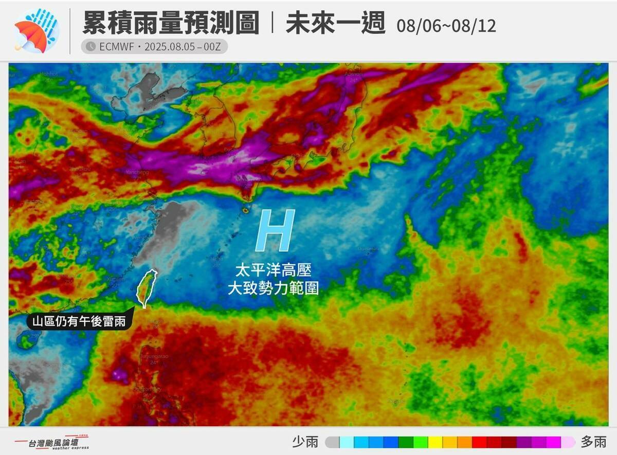 睽違半個月以上，太平洋高壓勢力重返台灣上空，展望接下來7至10天回歸高溫炎熱的盛夏。 圖：取自台灣颱風論壇