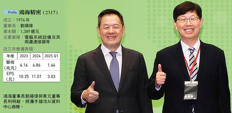 全球電子代工龍頭鴻海與機電大廠東元電機七月三十日宣布結盟，雙方以換股方式合作，攜手進攻AI資料中心市場。 圖：今周刊／提供