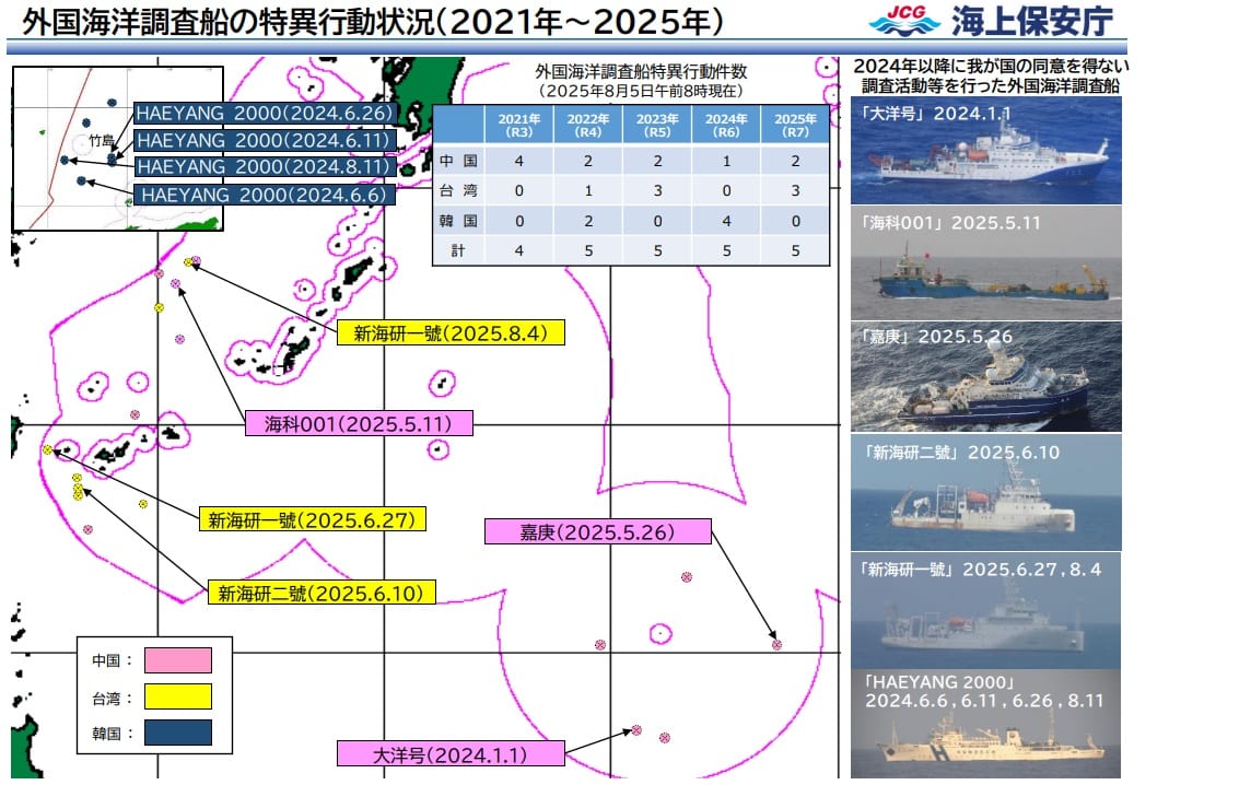 日本海上保安廳製圖，表列被指控末經日本政府允許進入EEZ作業海洋調查船發現位置及日期。 圖：翻攝kaiho.mlit.go.jp