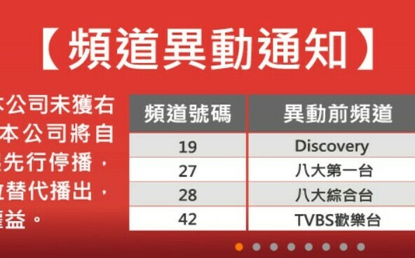 TBC五家有線電視違規變更頻道 NCC再罰245萬元