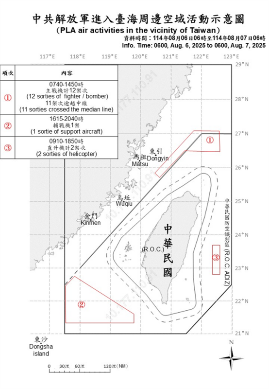 國防部公布6日中共解放軍進入台海周邊空域活動示意圖。 圖：國防部/提供