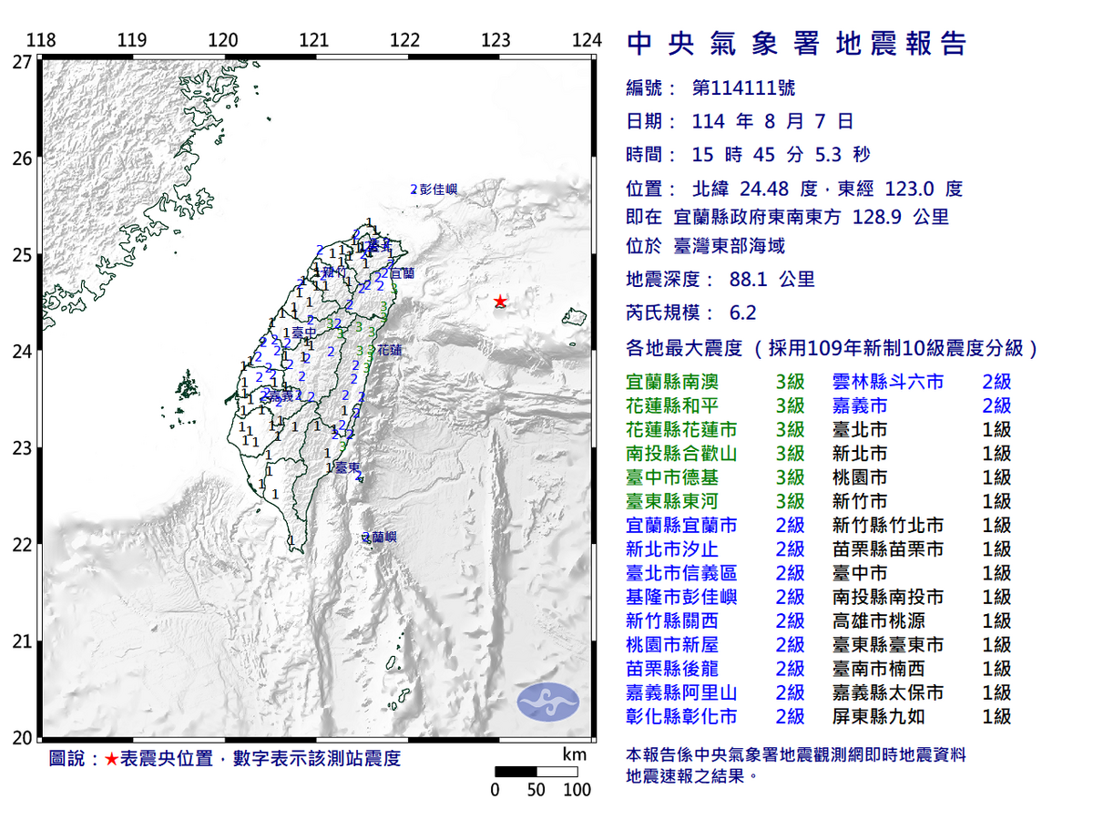 今日下午15時45分許，台灣東北方海面發生芮氏規模6.2有感地震，全台有感。 圖：中央氣象署／提供