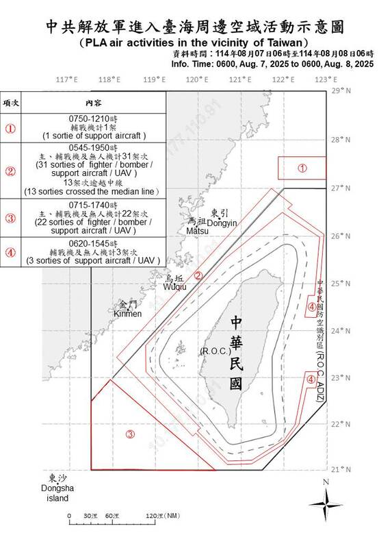 國防部今日公布中共解放軍進入台海周邊空域活動示意圖。 圖：國防部提供