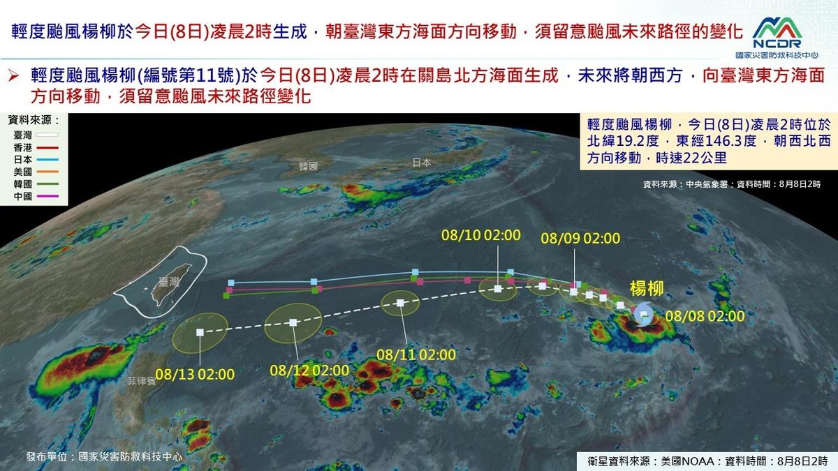 儘管各國天氣預報系統對於楊柳颱風移動路徑有分歧，但趨勢都是往台灣靠近，務必做好防颱準備。 圖：國家災害防救科技中心／提供