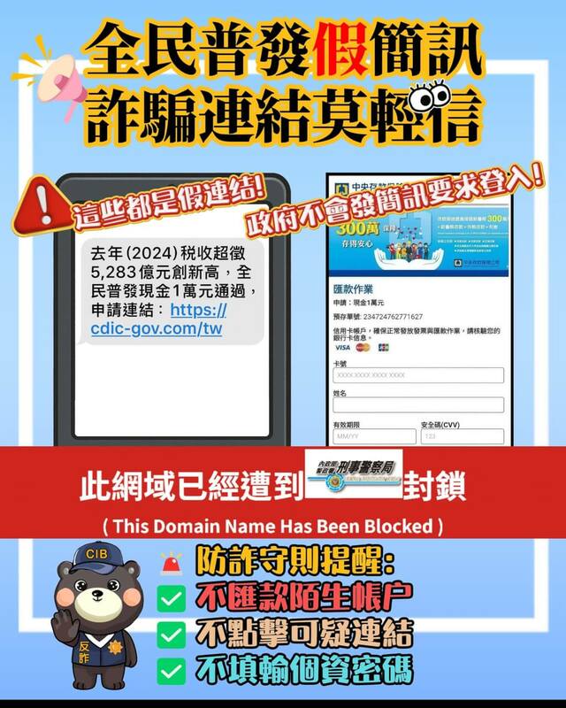 近期有詐騙集團以「全民普發現金1萬元」為誘餌，製作假網站、發簡訊，誘導民眾提供個人資料意圖詐騙。（圖取自刑事局網頁cib.npa.gov.tw）