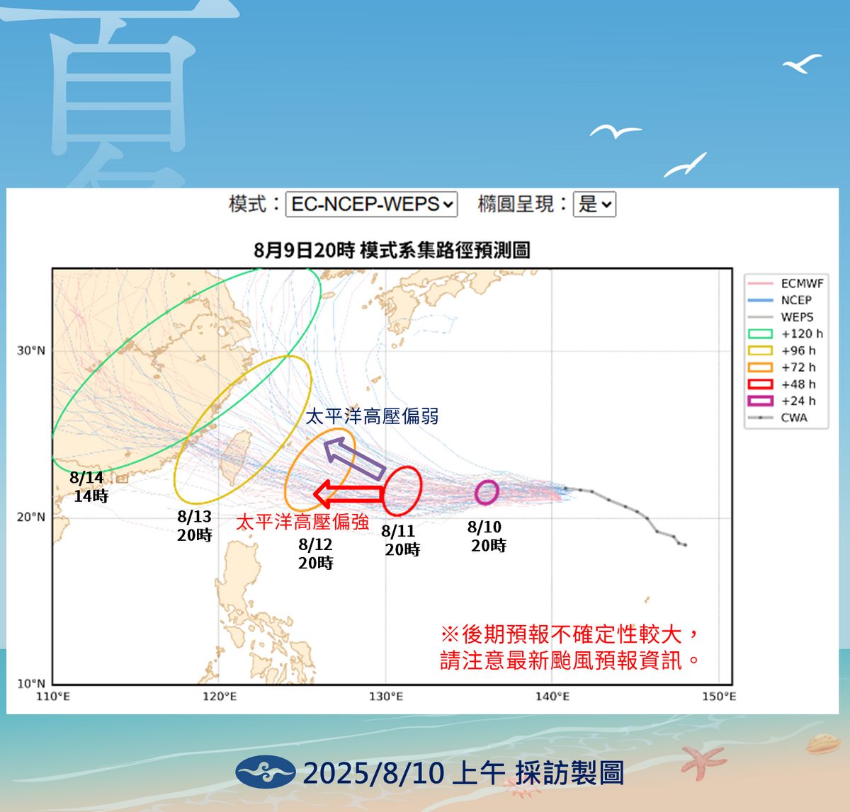 氣象署指出，關鍵期在明天之後，太平洋高壓的強弱決定颱風的路徑。 圖：中央氣象署／提供