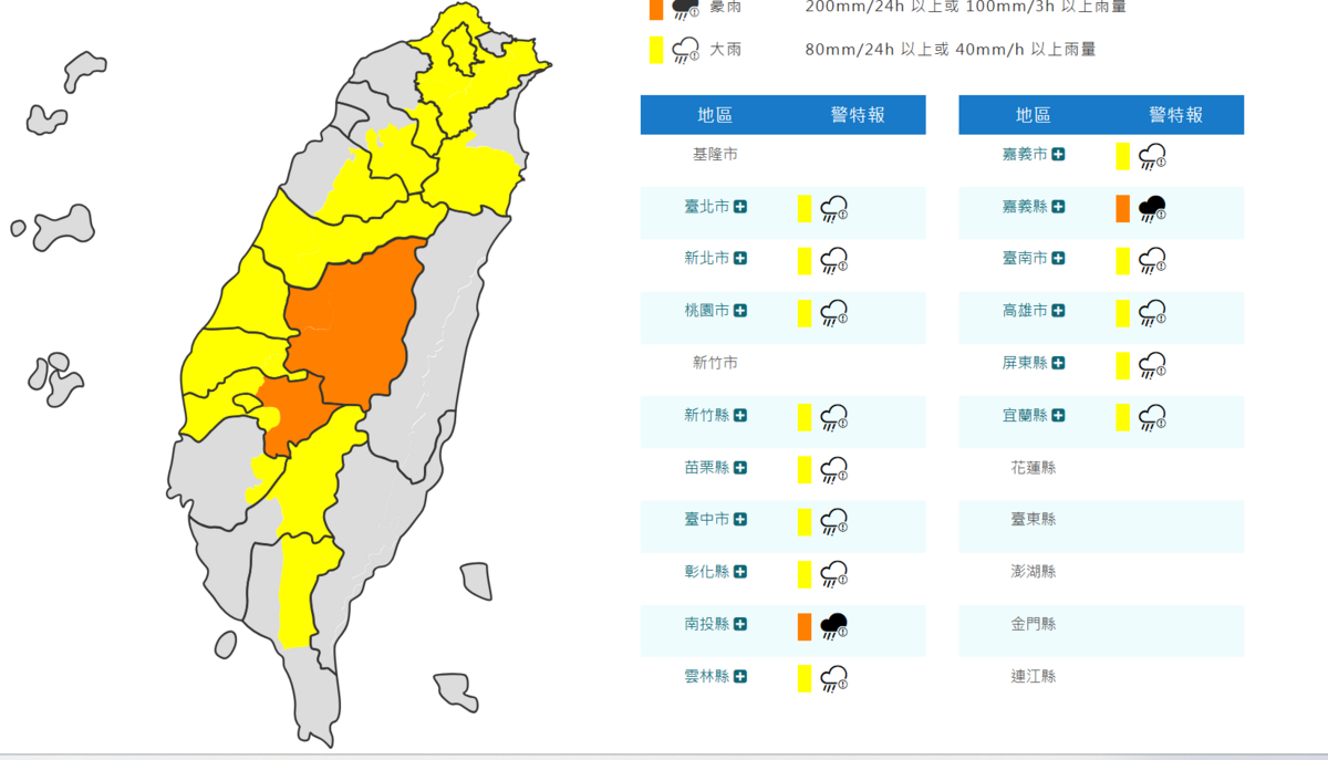 今(10)日氣象署對全台15縣市發布豪大雨特報。 圖：取自中央氣象署