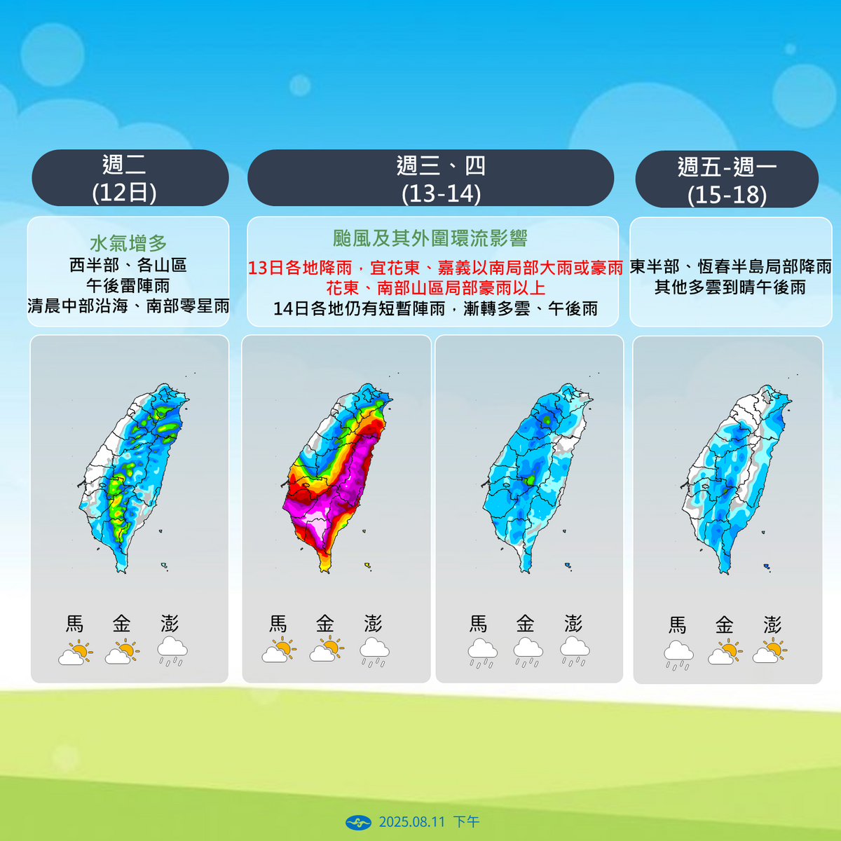 未來一週降雨趨勢。 圖：中央氣象署／提供