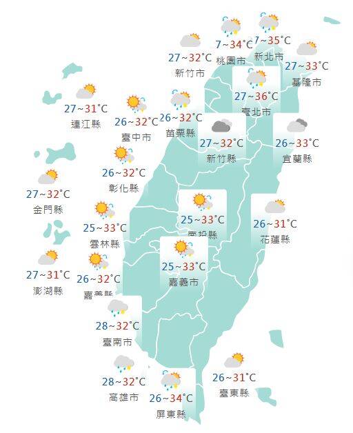 氣象署公布各地天氣預報概況。 圖：氣象署提供