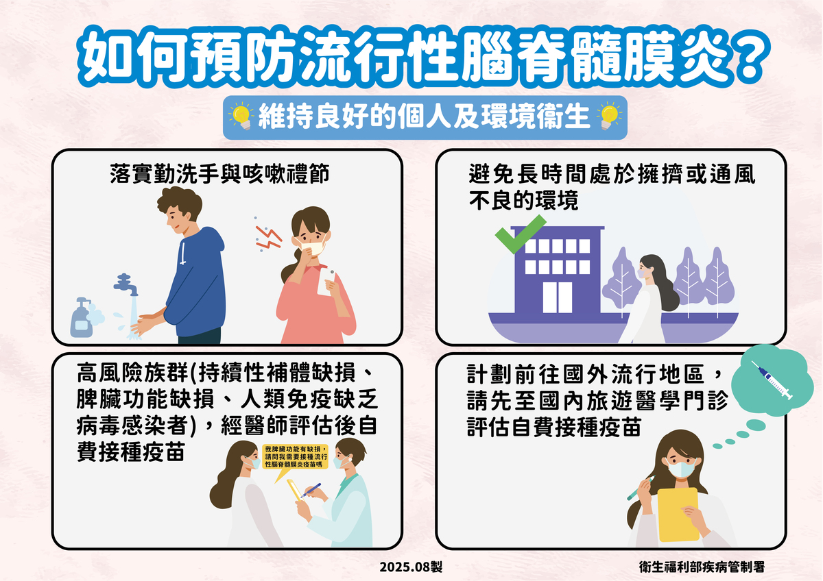 疾管署籲勤洗手避擠迫環境，出現疑似症狀應立即就醫。 圖：疾管署／提供