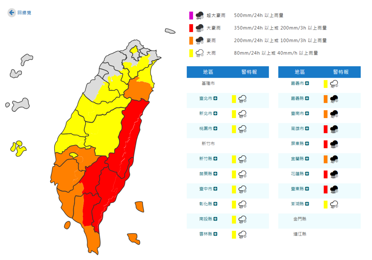 氣象署今(13)日對全台18縣市發布豪大雨特報。 圖：取自中央氣象署