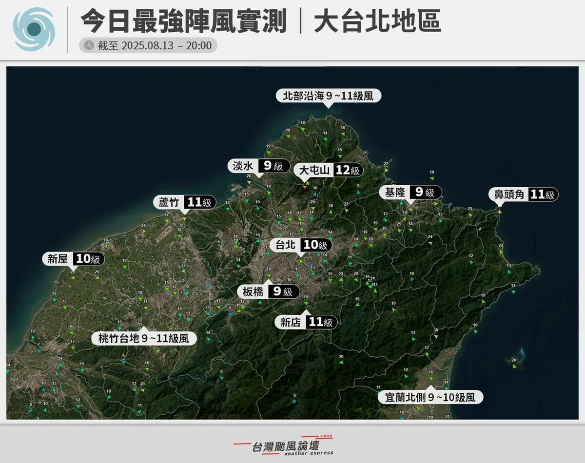 楊柳颱風昨天侵台的過程中，北台灣全程不在暴風圈內，也不在陸警範圍，但仍然不斷吹出直逼放假標準的強風。 圖：取自台灣颱風論壇