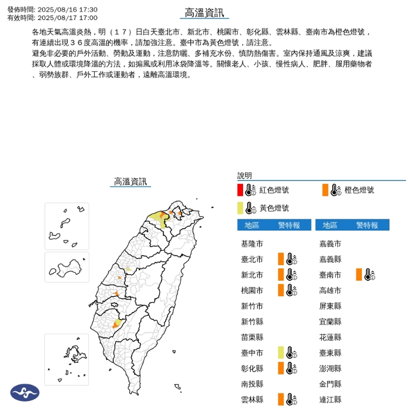 白天台北市、新北市、桃園市、彰化縣、雲林縣、台南市為橙色燈號，有連續出現36度高溫的機率，請加強注意。台中市為黃色燈號，請注意防曬、多補充水份、慎防熱傷害。 圖/中央氣象署