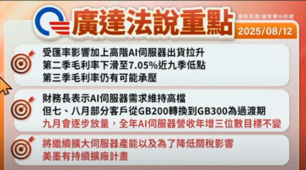 廣達法說重點一覽表。 圖: 擷取自分析師楊育華節目