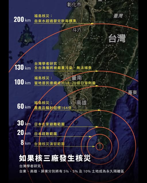 「全國廢核行動平台」18日發出警告，強調核三廠若發生福島等級核災，台灣將面臨無法承受的後果。 圖：翻攝「臉書」全國廢核行動平台粉絲專頁