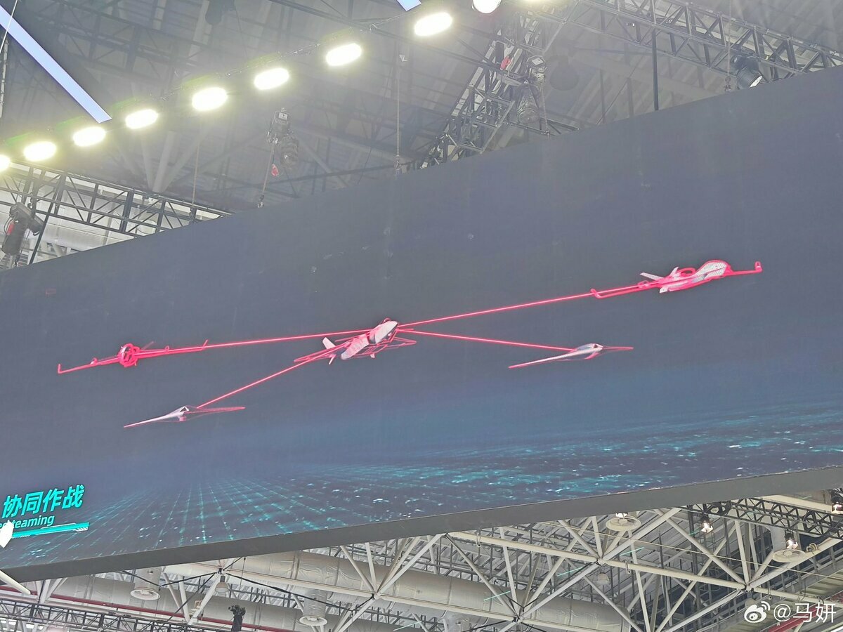 解放軍展示以殲-20為指揮平台的「無人-有人機協同作戰」概念。 圖：翻攝「X」@Hurin92