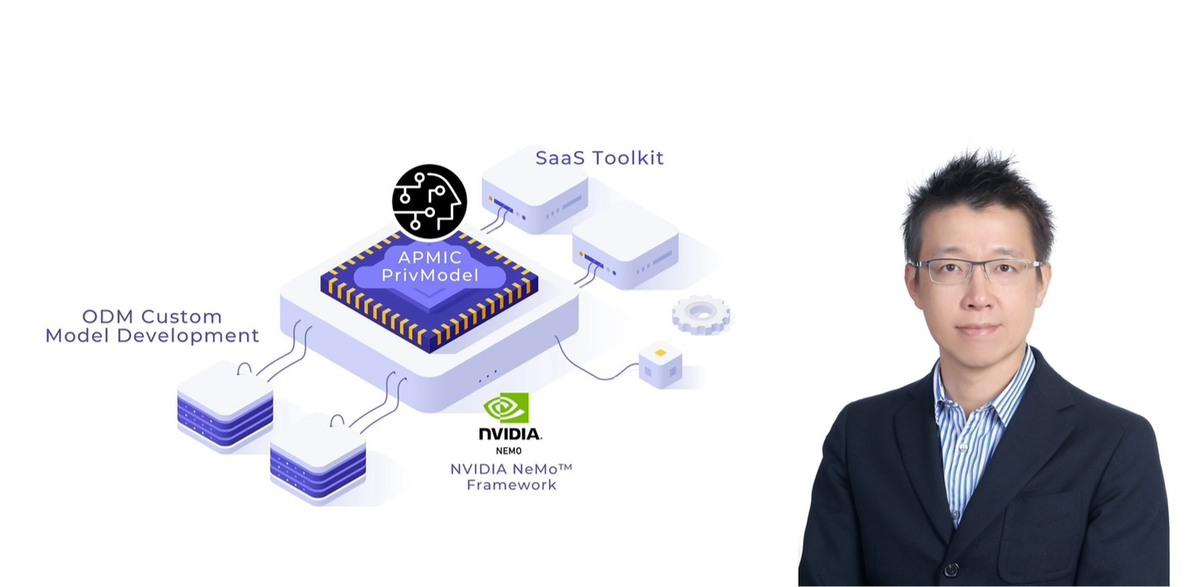 PMIC「PrivModel」全面支援gpt-oss，並任命陳尹鈞為美國辦公室總經理。 圖：APMIC／提供