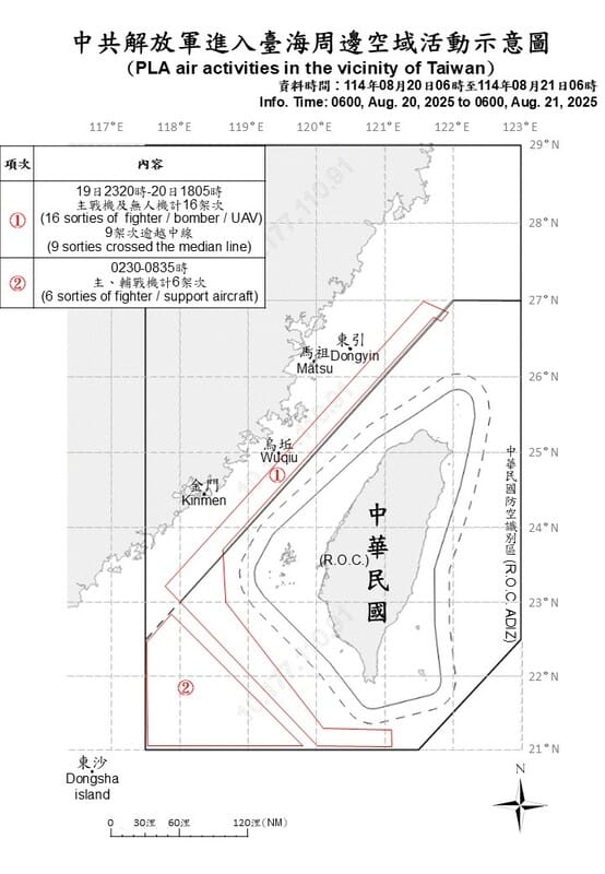 國防部今日公布中共解放軍進入台海周邊空域活動示意圖。 圖：國防部提供