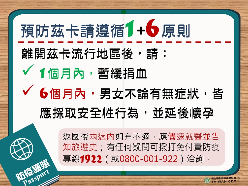 離開流行地區後請落實「1+6原則」，暫緩捐血至少1個月、男女無論有無症狀，都應採取安全性行為（全程正確使用保險套）及延後懷孕至少6個月，並落實自主防蚊措施至少三週。 圖：台北市衛生局提供