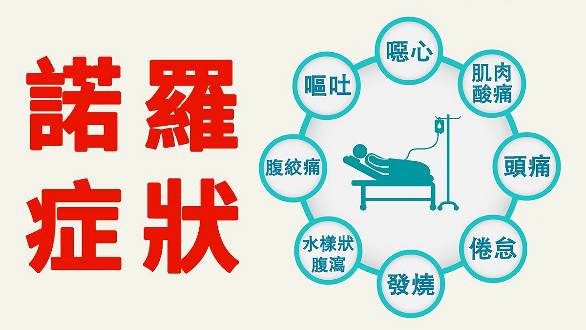 近期門診與急診的腹瀉就診人次有增加現象，群聚事件中以諾羅病毒感染為主。 圖 : 翻攝自youtube