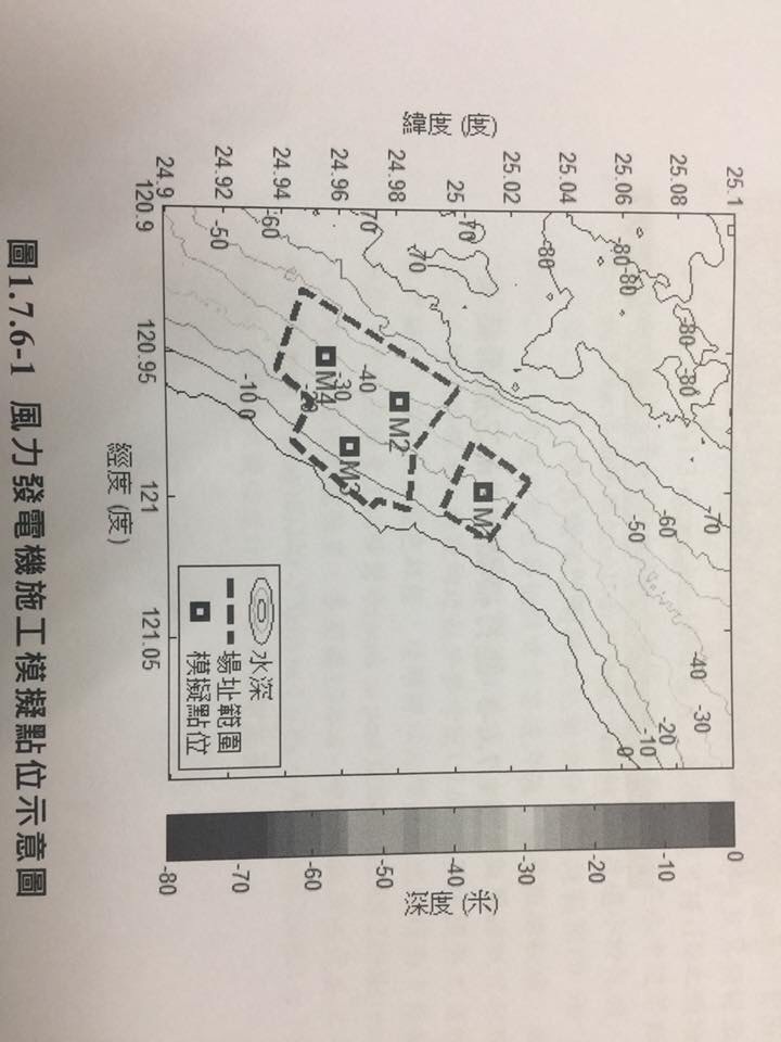 目前廠商規劃設置離岸風場的範圍，離岸500米、水深5米。居民認為，根本還是在岸上，那裡有離岸。 圖：取自桃園新屋愛鄉協會臉書