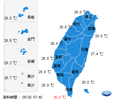 各地氣溫，北部26-37度，中部26-36度，東部26-35度，南部26-36度，金馬澎湖外島27-35度。 圖：翻攝自中央氣象局網站