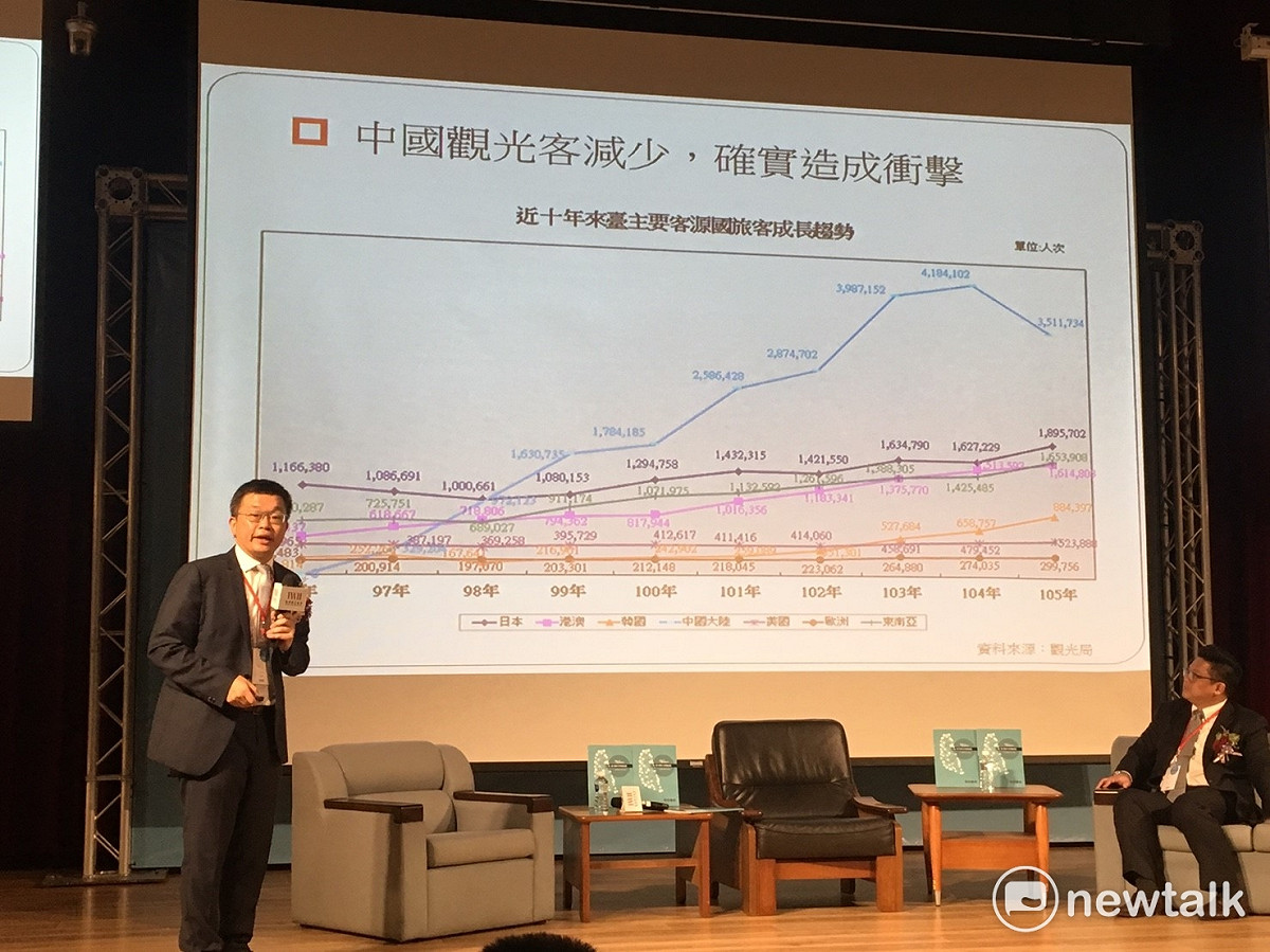 蔡其昌說陸客是政治財。 唐復年/攝